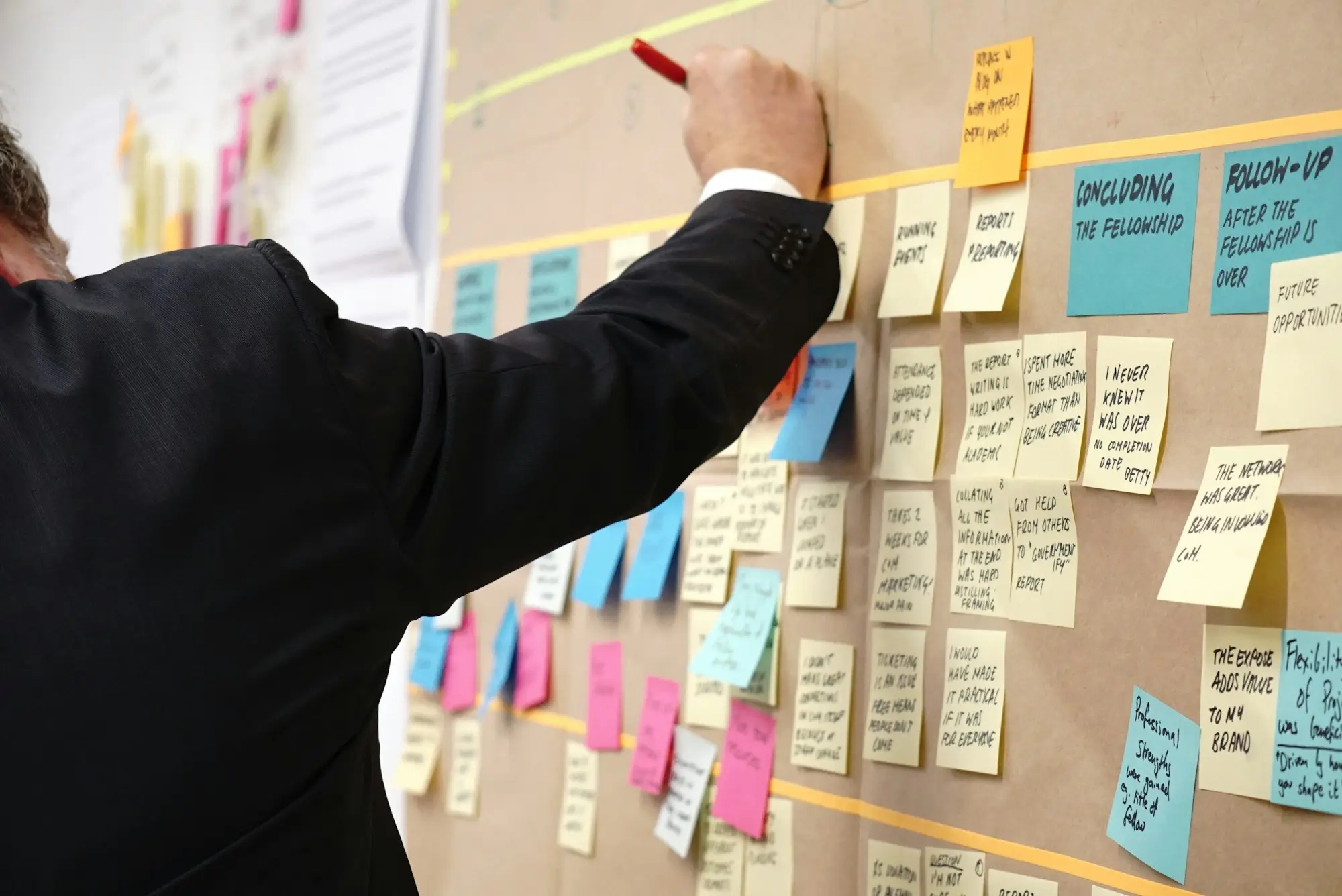 Planning board covered in sticky notes